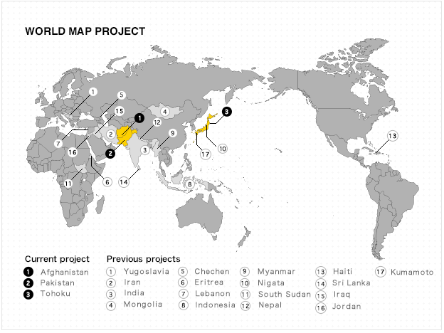 Project Map