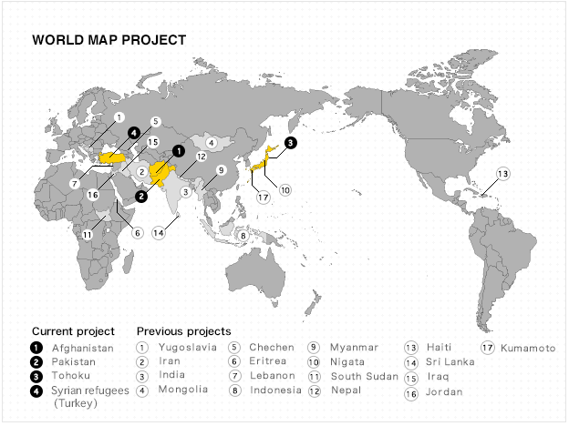 Project Map