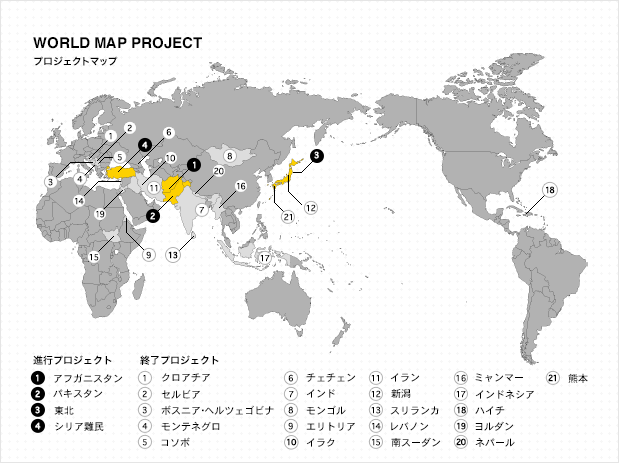 プロジェクトマップ