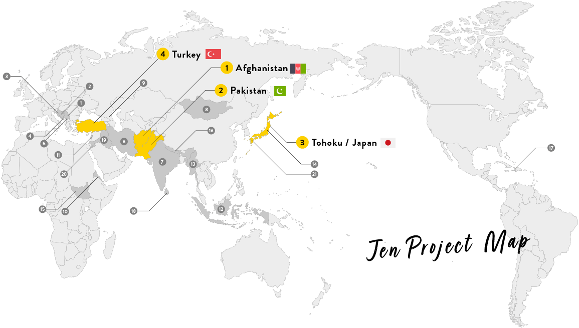 JEN Project Map